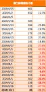 2024澳门公开，实效设计计划铂金版76.997深度解析-图7