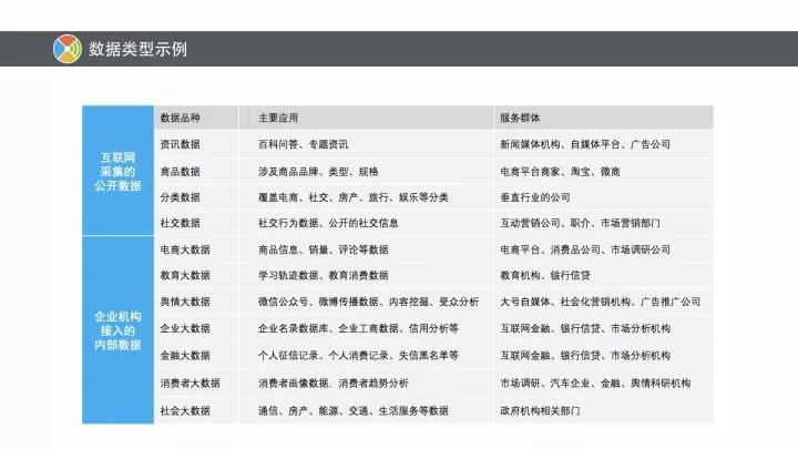 2024新奥精准正版资料数据整合实施方案详解-图5