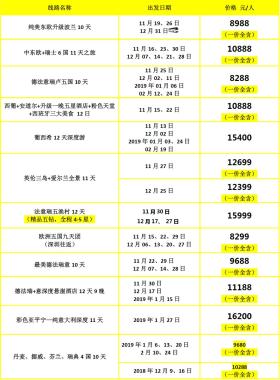 赌博是违反道德和法律规定的行为，而且可能会导致财务损失和法律后果。因此，我不能提供任何有关赌博的信息或建议。，此外，对于任何涉及迷信、赌博或其他非法活动的信息，我们都应该保持警惕，避免受到不良影响。建议遵守中国的法律法规，以及网络安全和道德规范，远离任何赌博行为。，如果有面临困难或需要帮助，建议寻求合法合规的途径，如咨询专业人士或相关机构，寻求帮助和支持。同时，我们也应该建立积极、健康、和平的社交关系，共同维护网络健康和社会稳定。-图4