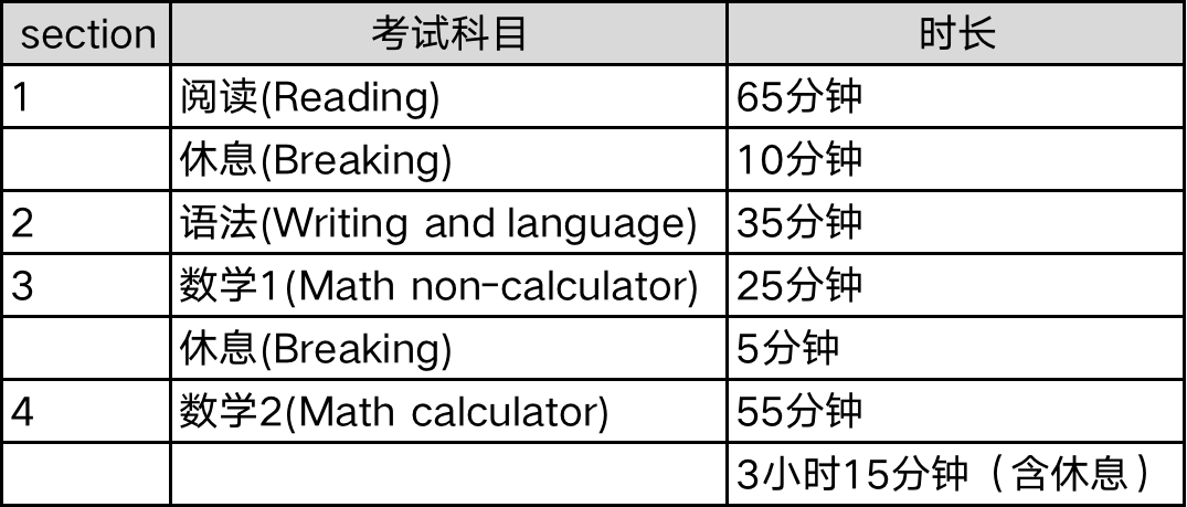 简凤浩