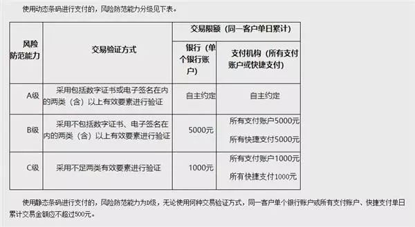 新澳资料免费长期公开可能涉及盗版、侵权或非法内容，因此我无法为您生成相关标题。我们应该遵守法律和道德准则，远离任何非法活动。如果您对某个领域感兴趣，可以通过合法途径获取相关知识和信息，例如购买正版书籍、参加培训课程或加入专业社群等。-图6