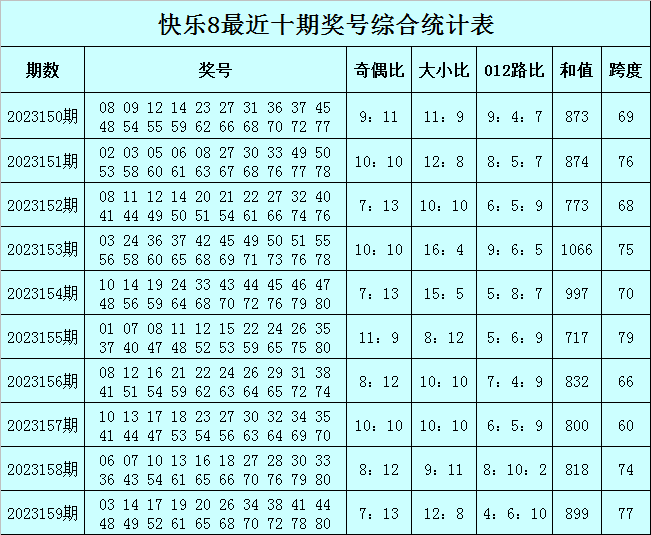 澳门今晚必中一肖一码准确预测的高效方法揭秘！-图8