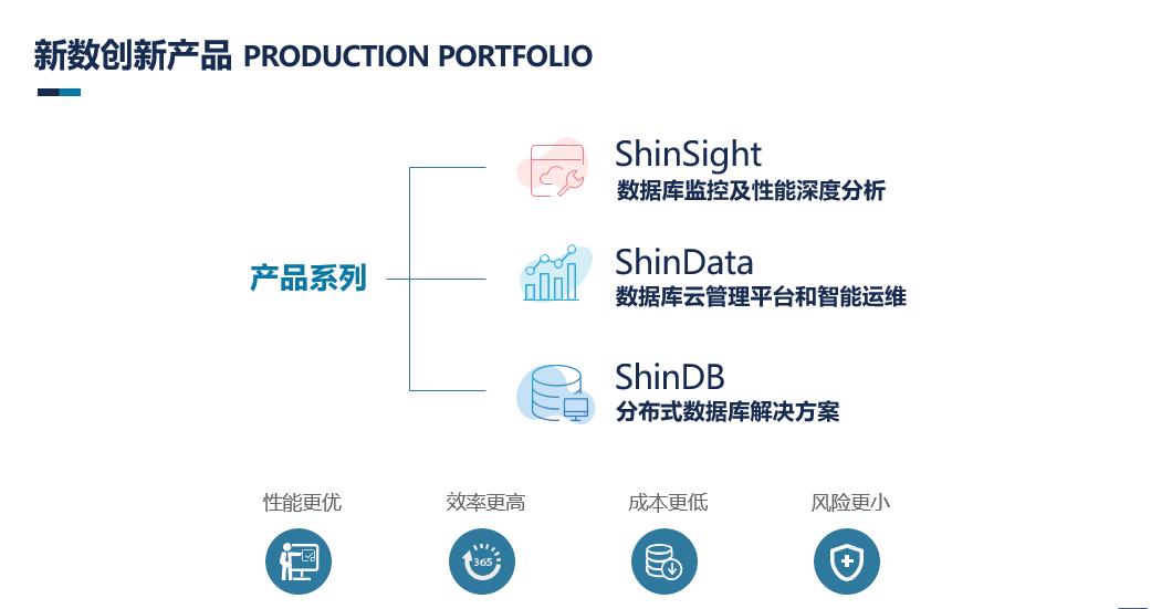 新奥精准资料免费共享，tShop18.420数据驱动执行新方案-图7