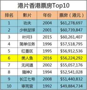 2024年香港港六+彩开奖号码,结构化推进评估_SP84.936