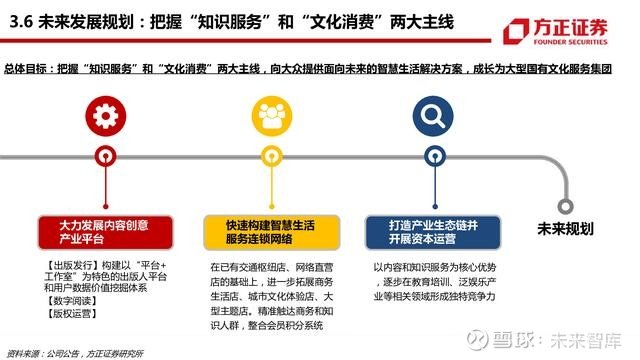 新澳49图库资料,深度研究解释定义_苹果版23.377