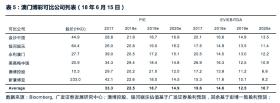 澳门开码记录网及类似网站可能涉及赌博活动，而赌博在许多国家和地区都是非法的，并且可能会导致严重的财务和法律后果。因此，我无法为您生成与非法活动相关的标题。，如果您对澳门或其他地方的彩票或赌博活动有兴趣，我建议您通过合法途径参与，并遵守当地的法律法规。同时，也要意识到赌博的风险，并谨慎决策，避免对自己和家庭造成不必要的损失。，总之，请务必遵守法律法规，远离任何非法活动。-图7