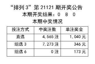 2024澳门天天彩免费正版资料,现状评估解析说明_特别款58.235