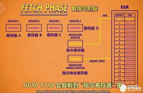 揭秘王中王开奖背后的实施效率与资料分析-图8