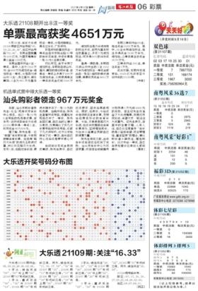 20024新澳天天开好彩160期数据实地分析与设计_集成版15.166概览-图8