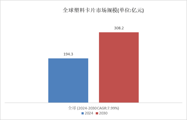 2024澳门资料大全涉及赌博或非法活动，因此，我无法为您生成相关标题。赌博是违反道德和法律规定的行为，可能会导致严重的财务和法律后果，还会对个人和社会带来负面影响。我们应该遵守中国的法律法规，以及网络安全和道德规范，远离任何赌博行为。-图8