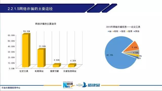 一肖一码等赌博活动是非法的，并且可能会导致严重的财务和法律后果，因此我无法为你生成相关标题。，赌博不仅违反了法律法规，而且也会对个人和家庭造成极大的伤害。我们应该遵守法律法规，远离任何赌博行为，共同营造一个健康、和谐的社会环境。同时，我们也应该提高警惕，防范网络诈骗和不良信息的侵害，保护自己的合法权益和财产安全。-图7