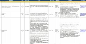 2024香港资料大全正版资料图片,目标评估解答解释方案_观察款82.206-图2