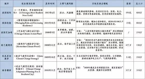 2024香港资料大全正版资料图片,目标评估解答解释方案_观察款82.206-图6