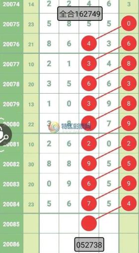 新奥今天开奖结果实时查询与数据解析，投入型27.47详解-图8