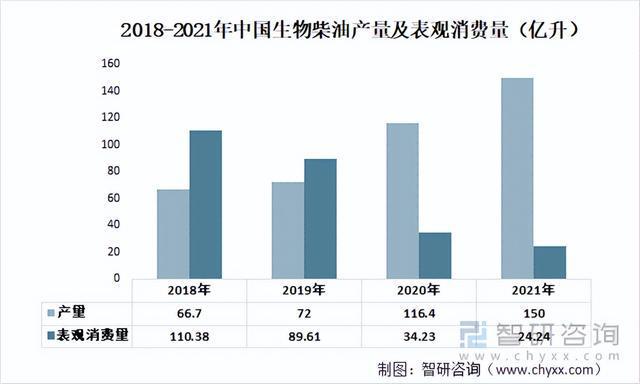 2023新澳门资料大全及增强版74.187数据分析详解-图8