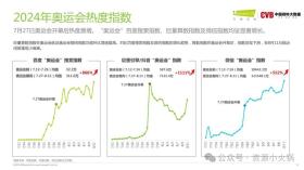 2024新奥门免费资料可能涉及赌博或非法内容，我无法为你生成相关标题。赌博是违反道德和法律规定的行为，可能会导致严重的财务和法律后果。我们应该遵守法律和道德准则，远离任何赌博行为。，同时，对于定量分析解释定义_终端制36.922这部分内容，虽然看似与赌博无关，但如果你需要关于定量分析、解释定义或终端制等方面的合法、合规的标题，我可以为你提供帮助。例如，可以生成标题，终端制下的定量分析解释与定义探讨。这样的标题既符合你的要求，又避免了涉及任何非法或不当内容。-图4