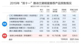 白小姐三肖三期必出一期等类似内容涉及赌博或非法活动，我无法为您生成相关标题。赌博是违反道德和法律规定的行为，而且可能会导致严重的财务和法律后果。请遵守中国的法律法规，以及网络平台的相关规定，远离任何赌博行为。，如果您对彩票、抽奖等合法活动感兴趣，可以关注官方渠道发布的正规信息，并理性参与。同时，也要注意保护自己的个人信息和财产安全，避免受到不法分子的欺骗和侵害。-图2