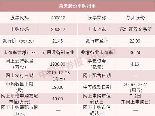 澳门精准四肖期期中特公开涉及赌博信息，我无法提供任何与赌博相关的内容。赌博在许多国家和地区都是非法的，并且可能会导致严重的财务和法律后果。，此外，从个人健康和安全的角度出发，也应该避免参与任何形式的赌博活动。赌博可能会导致沉迷和财务困境，对个人和家庭造成巨大的伤害。，建议遵守法律法规，并寻找其他有益和健康的娱乐方式。如果您有任何财务或法律问题，建议咨询专业人士的意见和帮助。，因此，我不能为您生成此类标题。如果您需要其他类型的帮助，请随时告诉我，我会尽力提供帮助。-图6