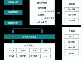 藏宁玉 第2页