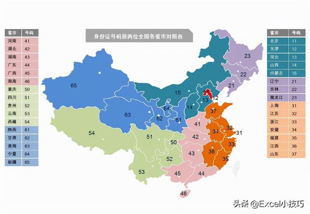 身份证号码暗藏玄机，地址、生日、性别一目了然？-图1