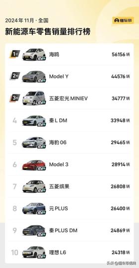 新款特斯拉Model Y上市，起售价26.35万，最高续航719公里-图15